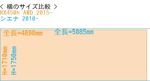 #RX450h AWD 2015- + シエナ 2010-